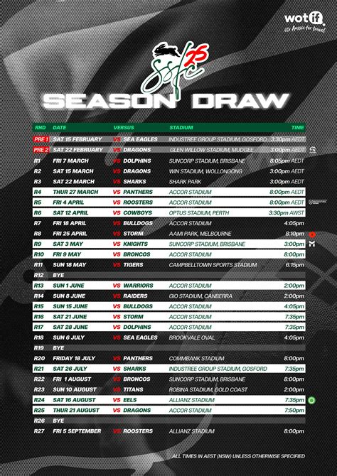 7 Free Templates for 'Nrl' .